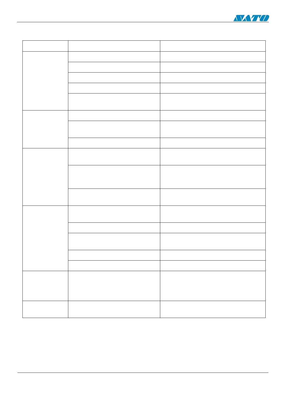Page #154 background image