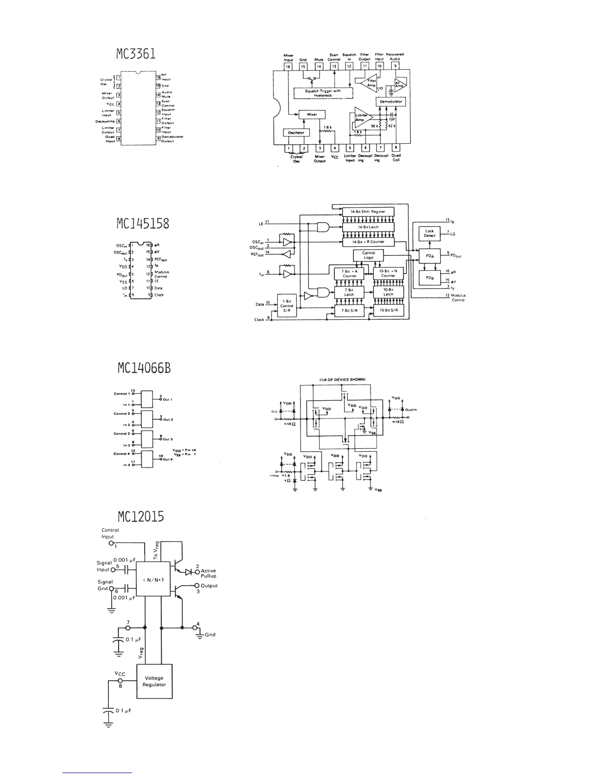 Page #32 background image