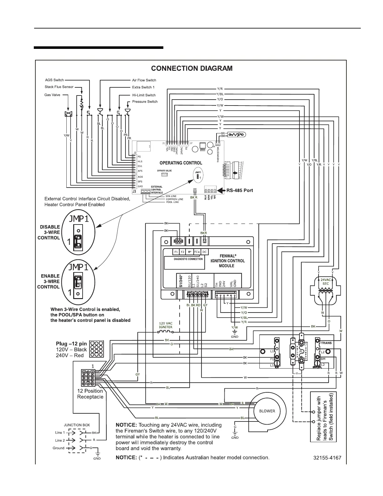 Page #32 background image