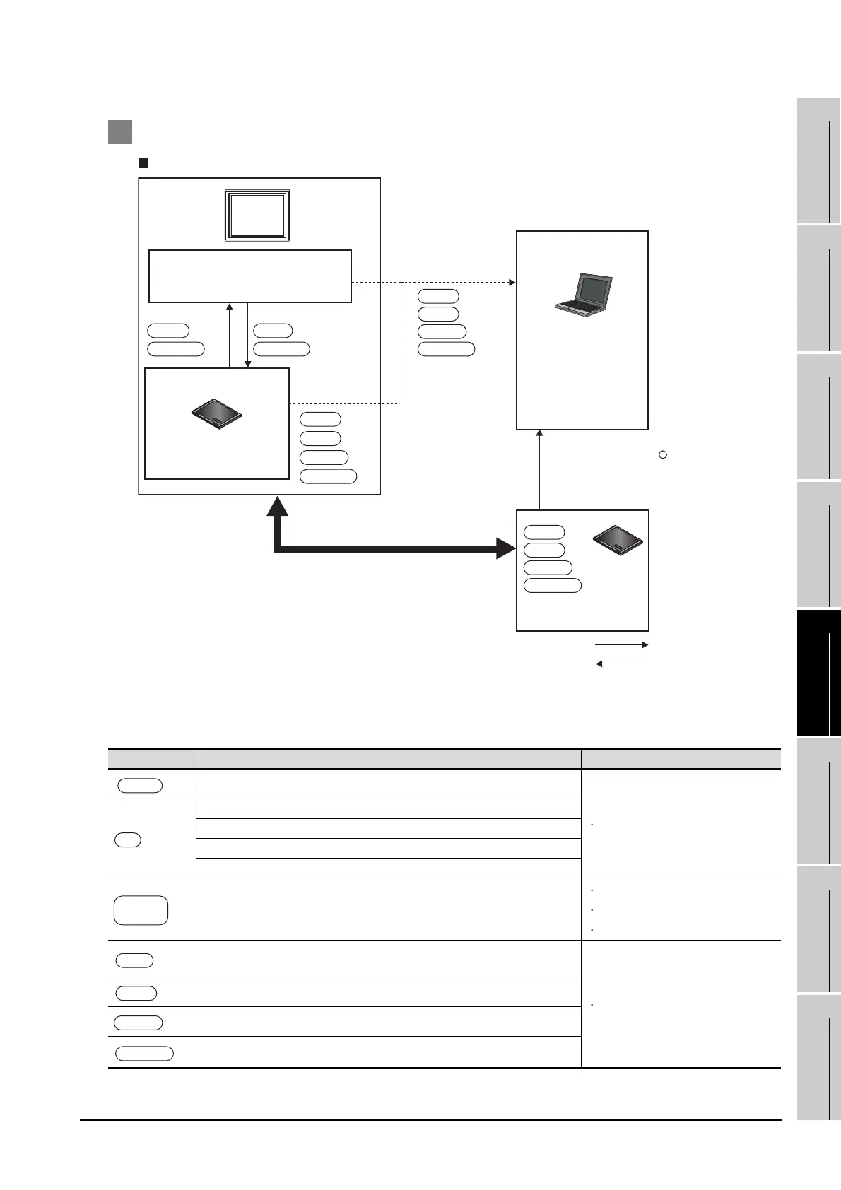 Page #303 background image