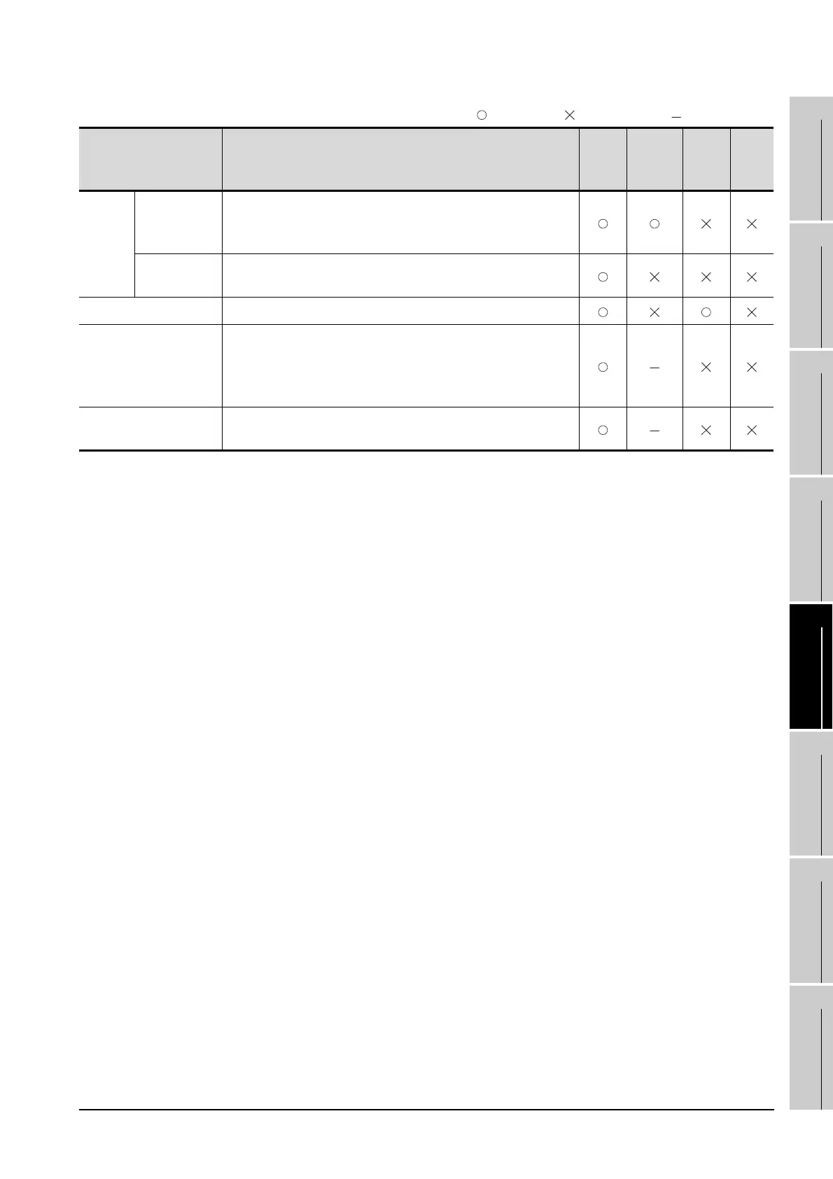 Page #573 background image