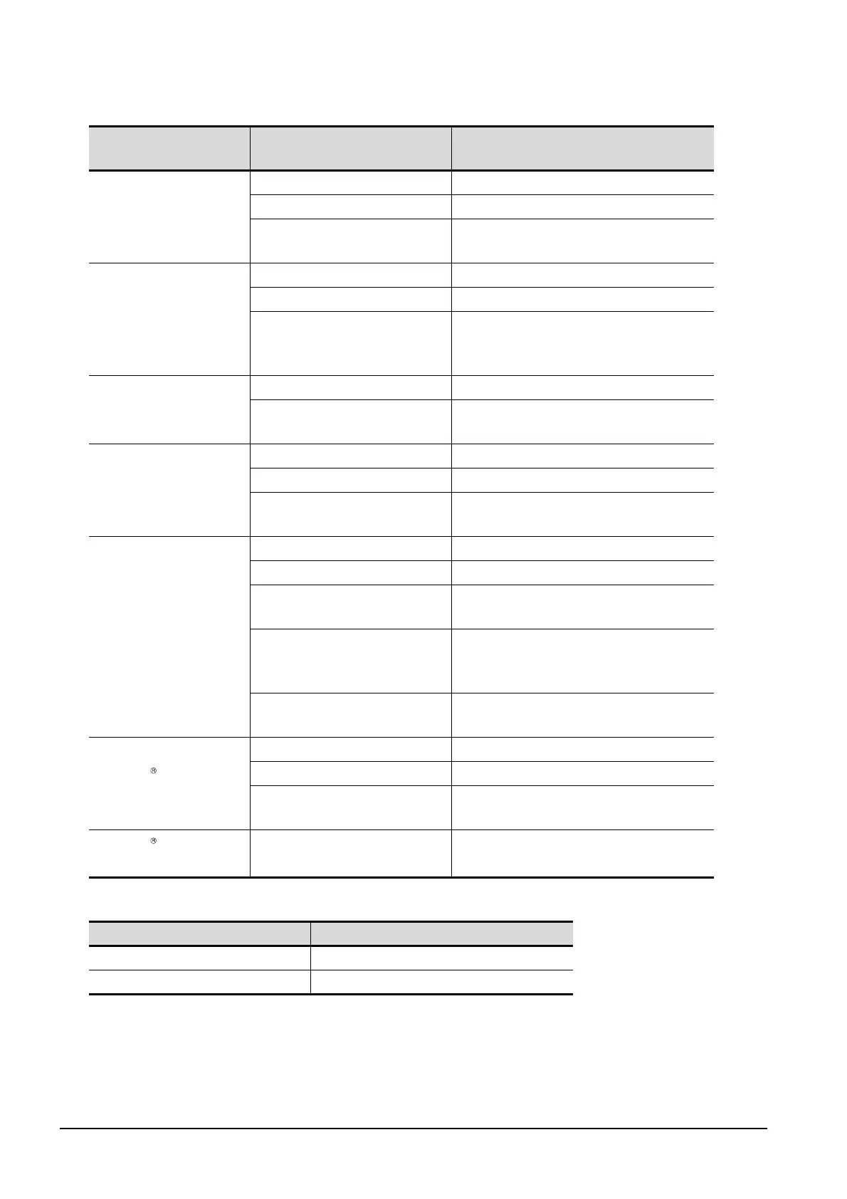 Page #106 background image