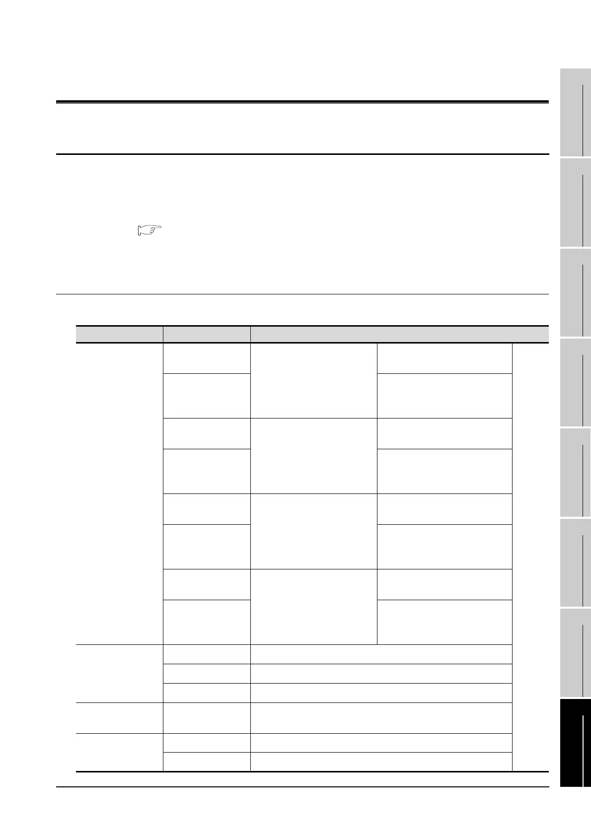 Page #147 background image