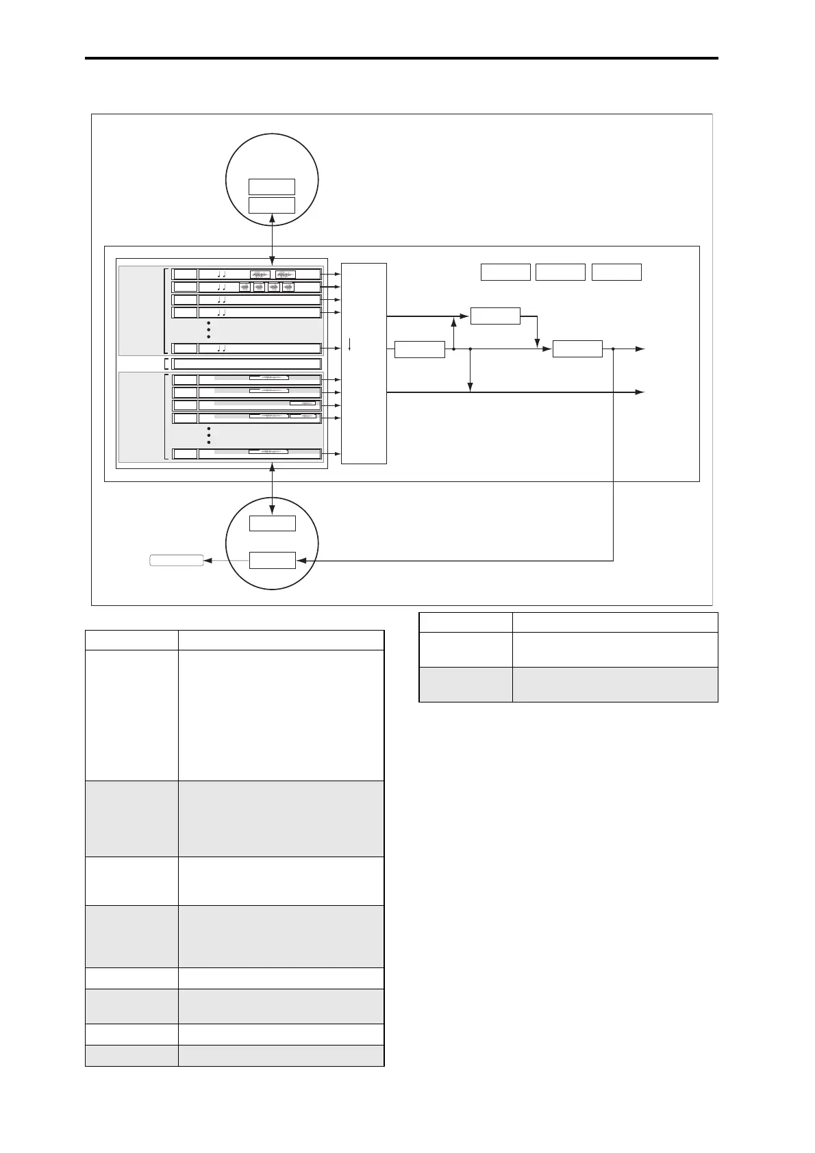 Page #92 background image