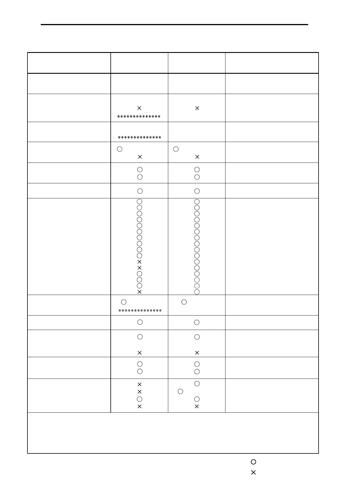 Page #244 background image