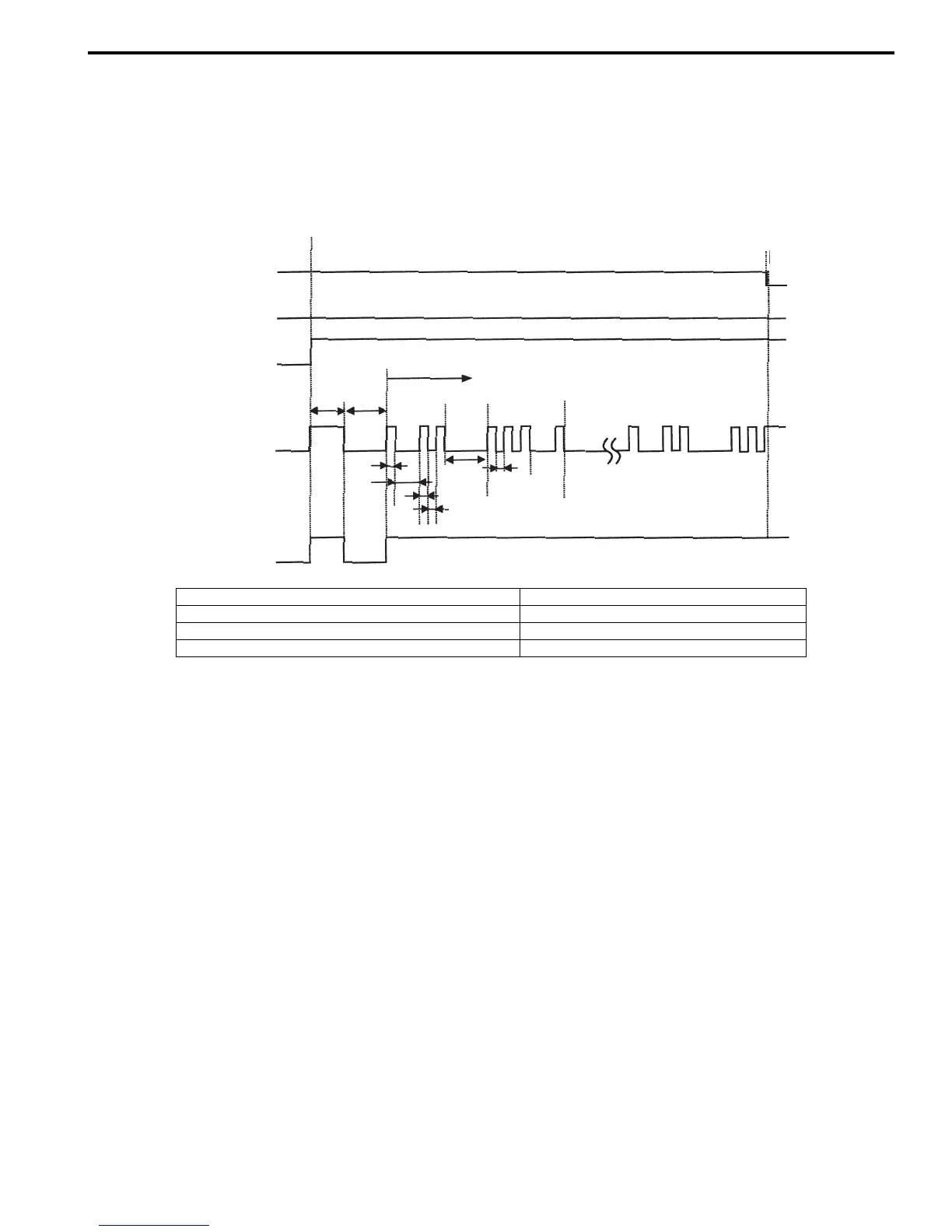 Page #511 background image