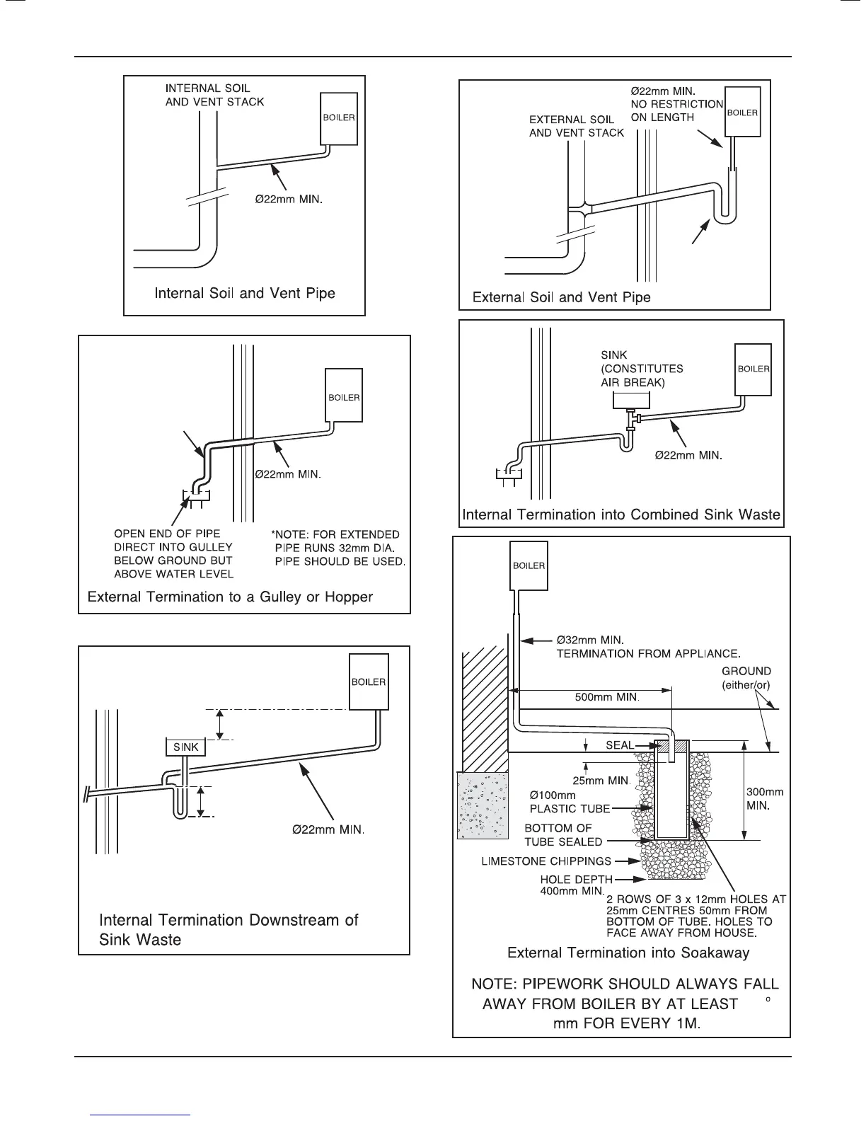 Page #16 background image