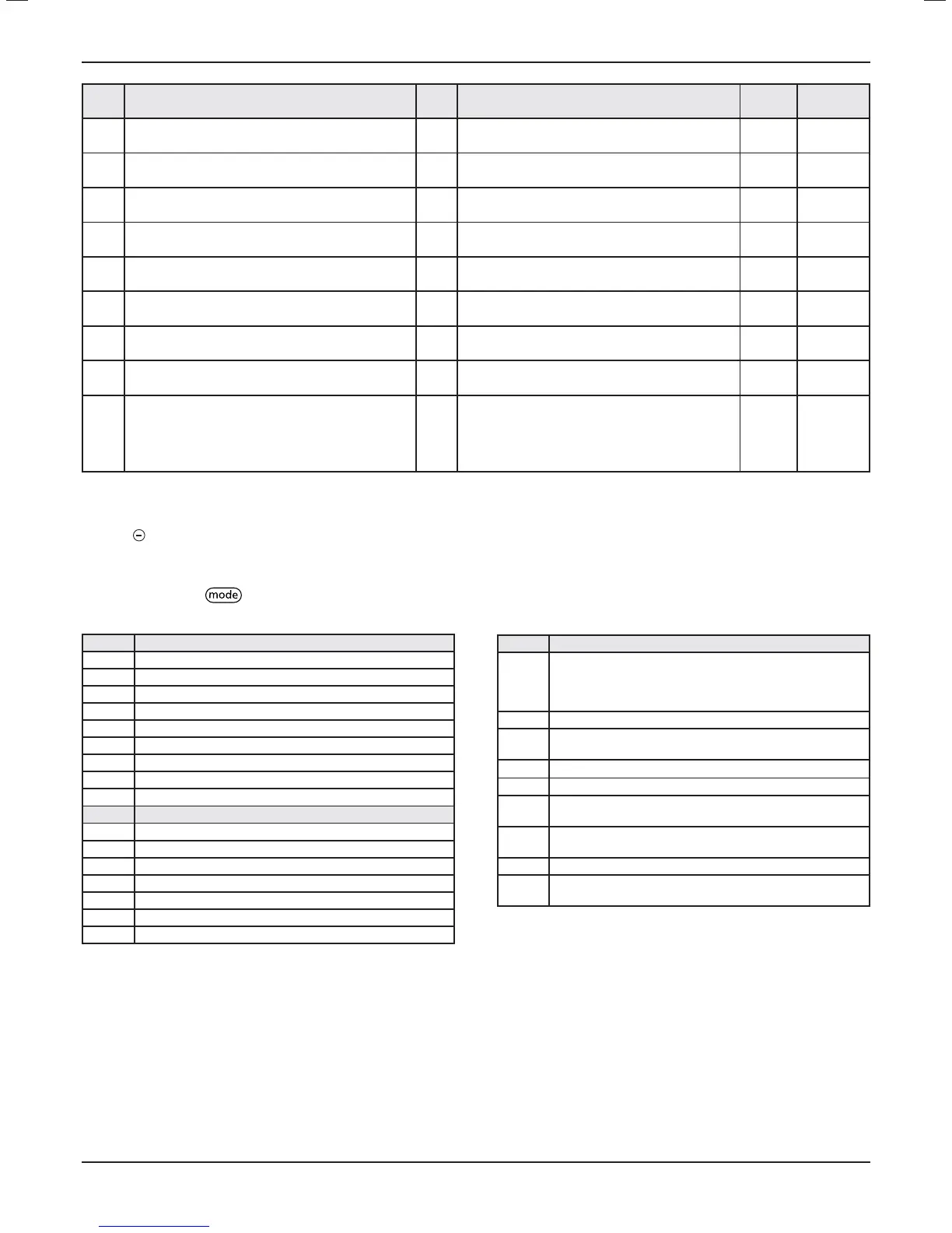 Page #28 background image