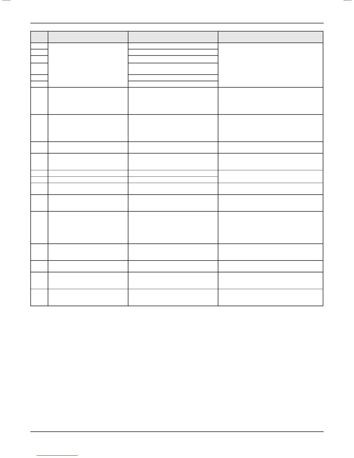 Page #32 background image