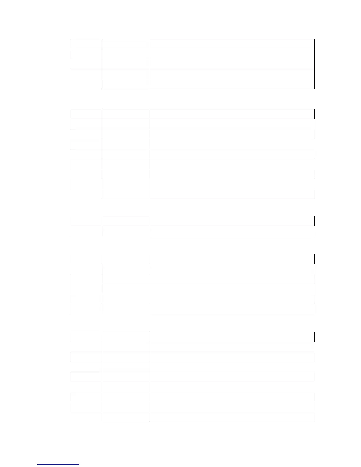Page #145 background image
