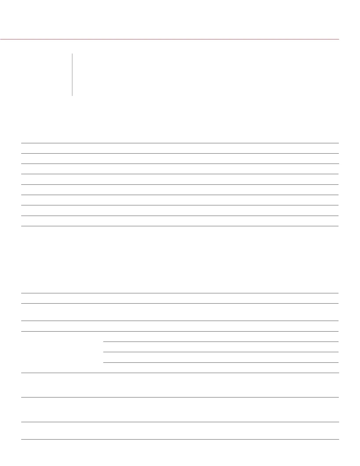 Page #145 background image