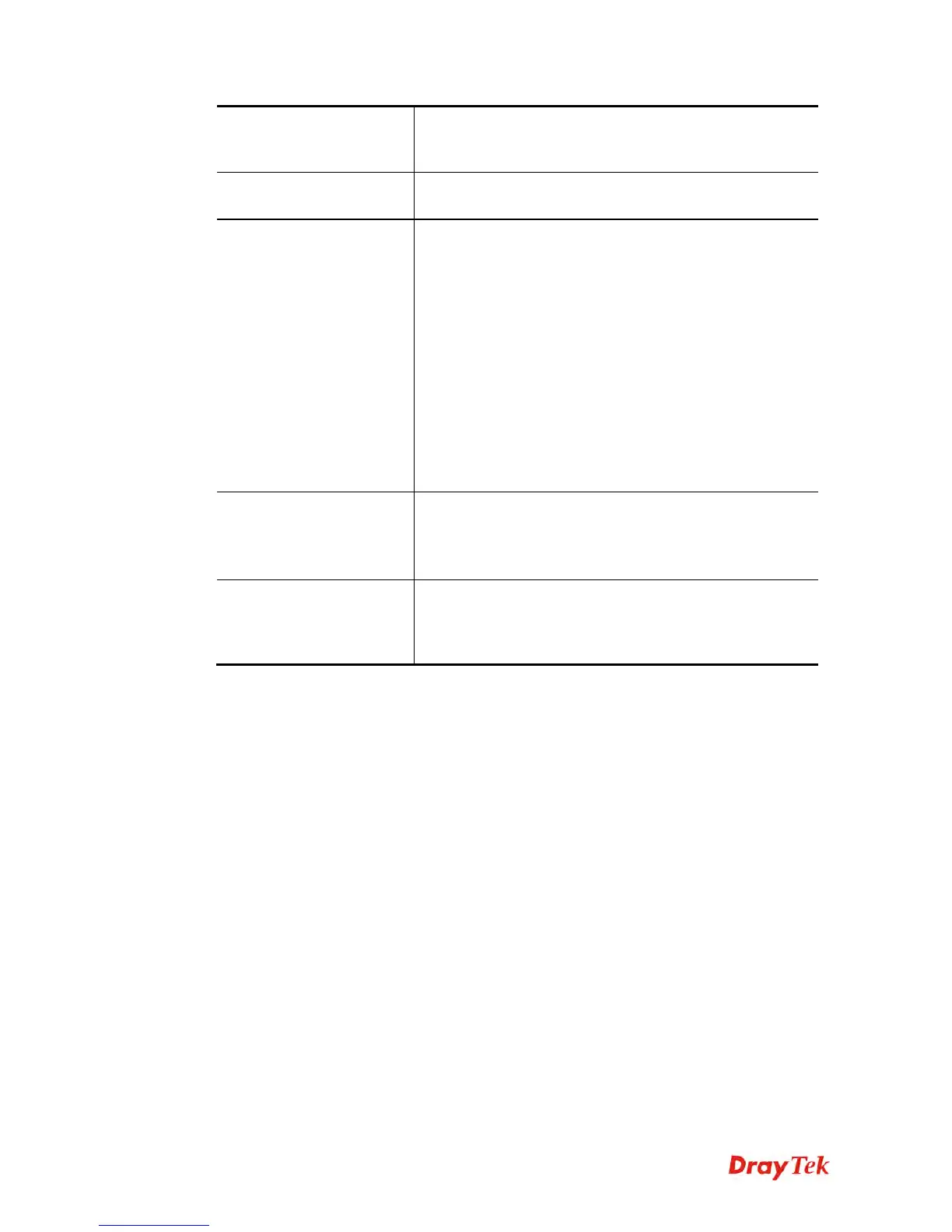 Page #260 background image