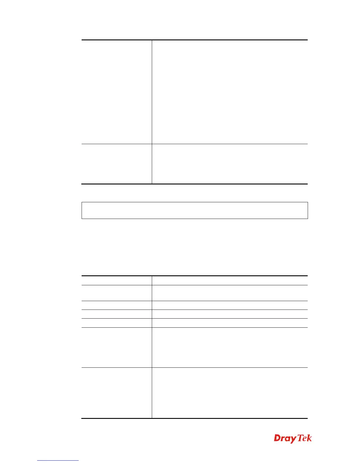 Page #582 background image