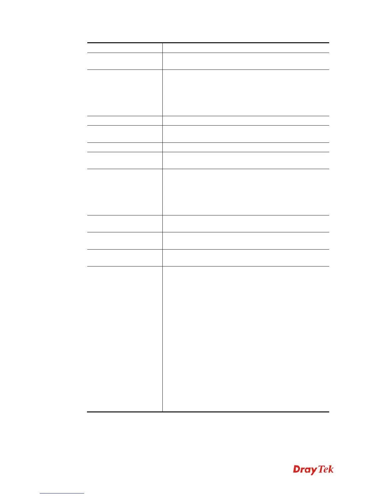 Page #590 background image
