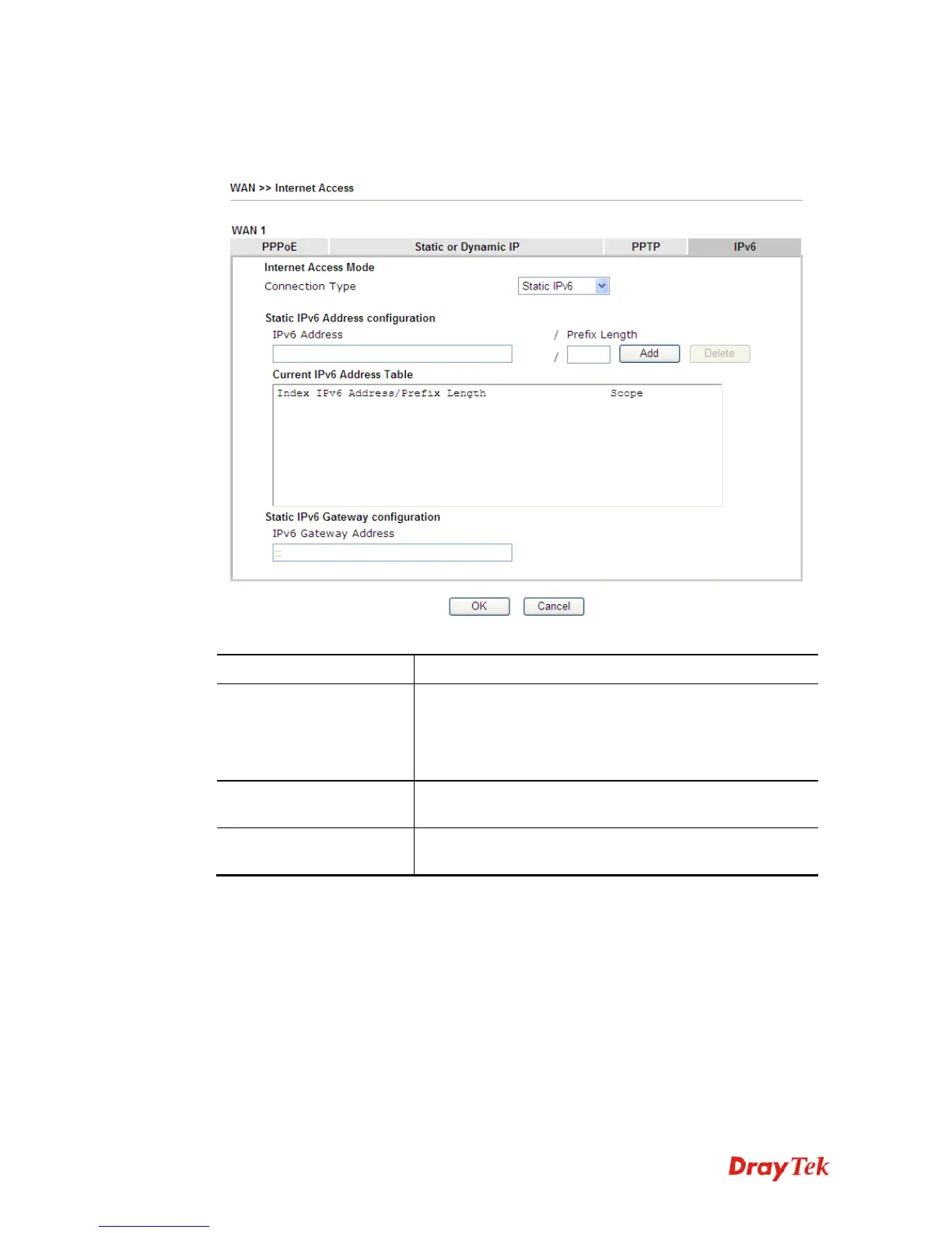 Page #128 background image
