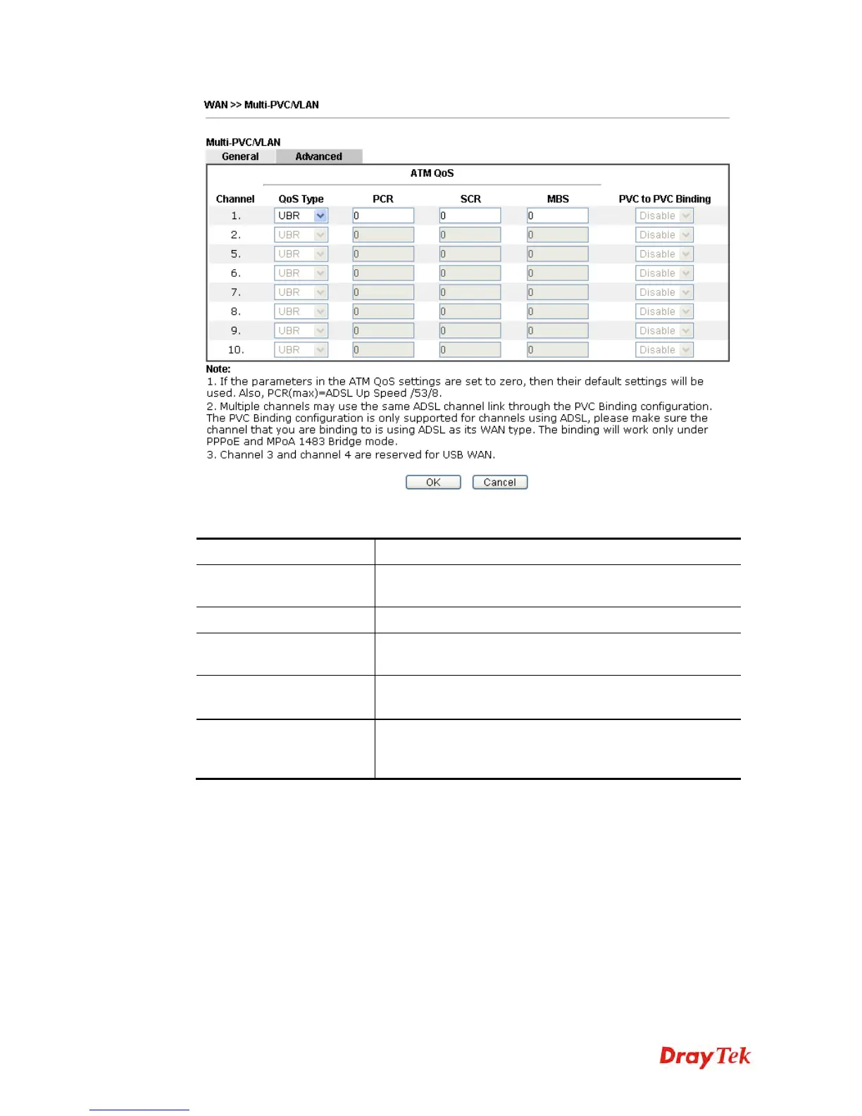 Page #138 background image
