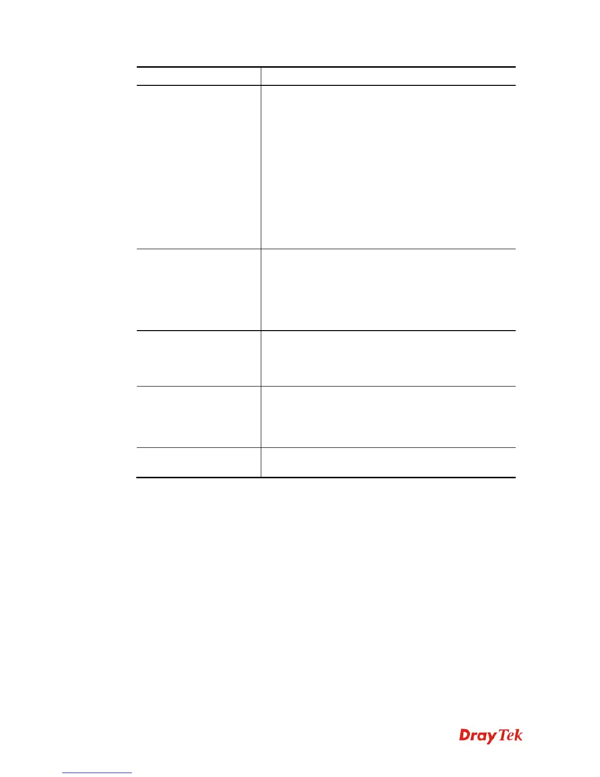 Page #146 background image