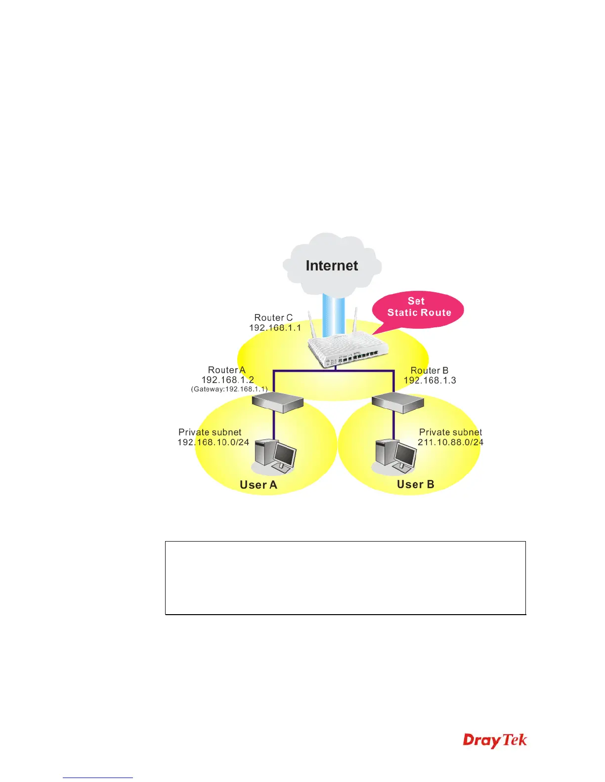 Page #152 background image