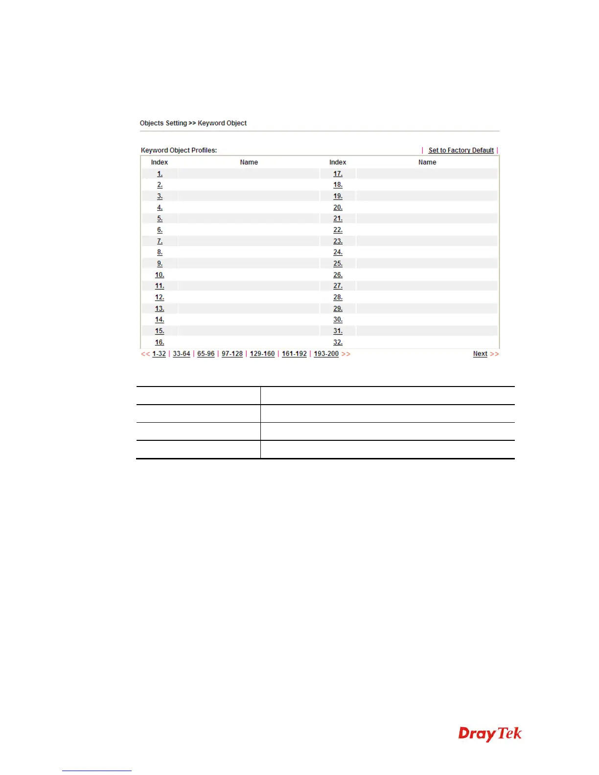 Page #230 background image