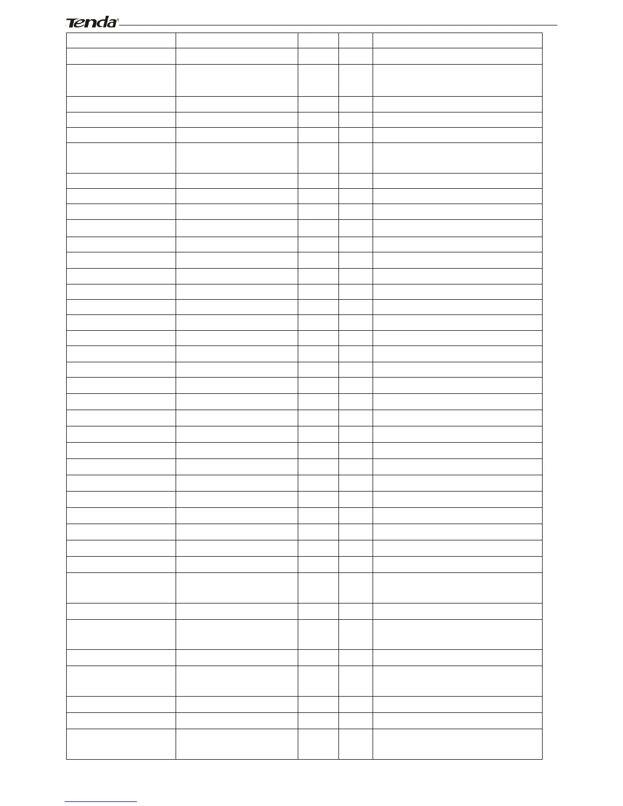 Page #100 background image