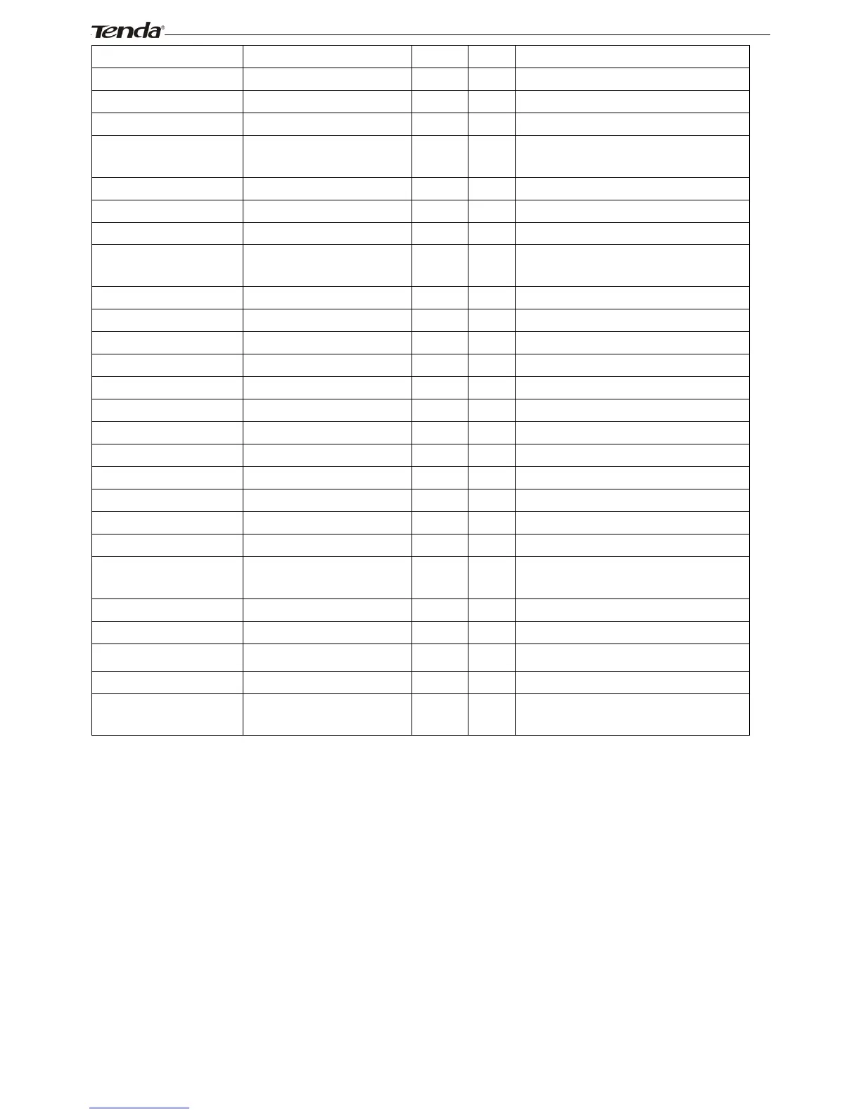 Page #101 background image