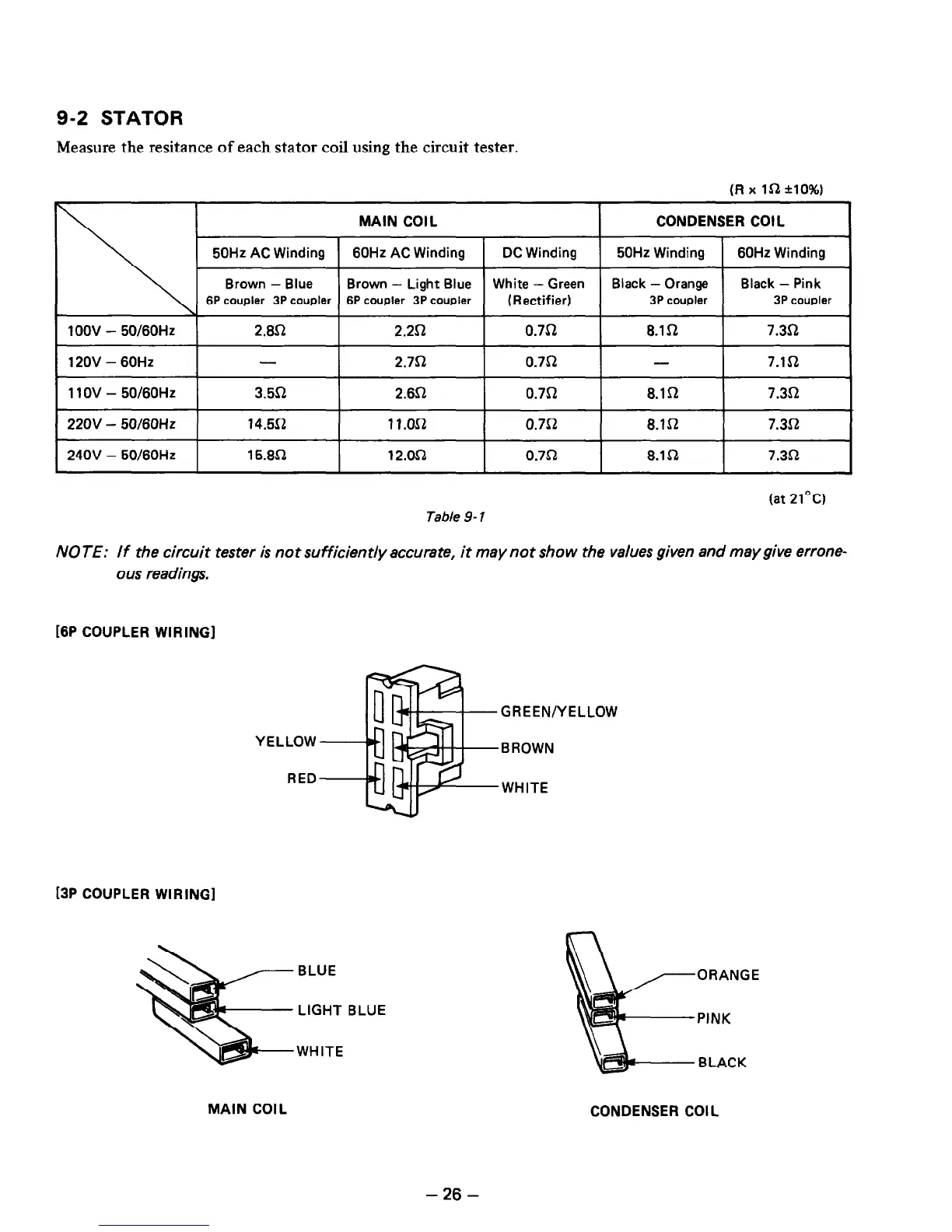 Page #29 background image