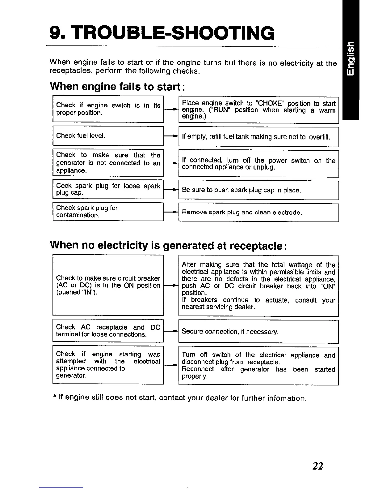 Page #27 background image