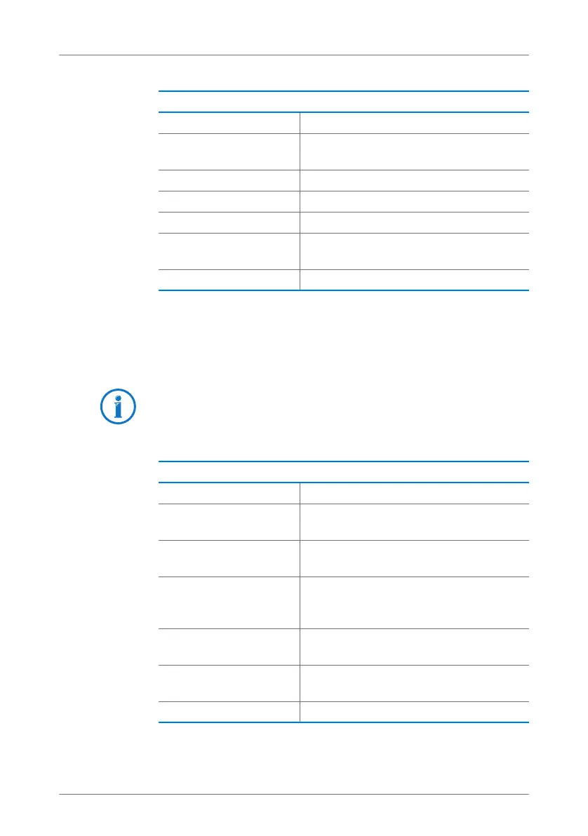 Page #133 background image