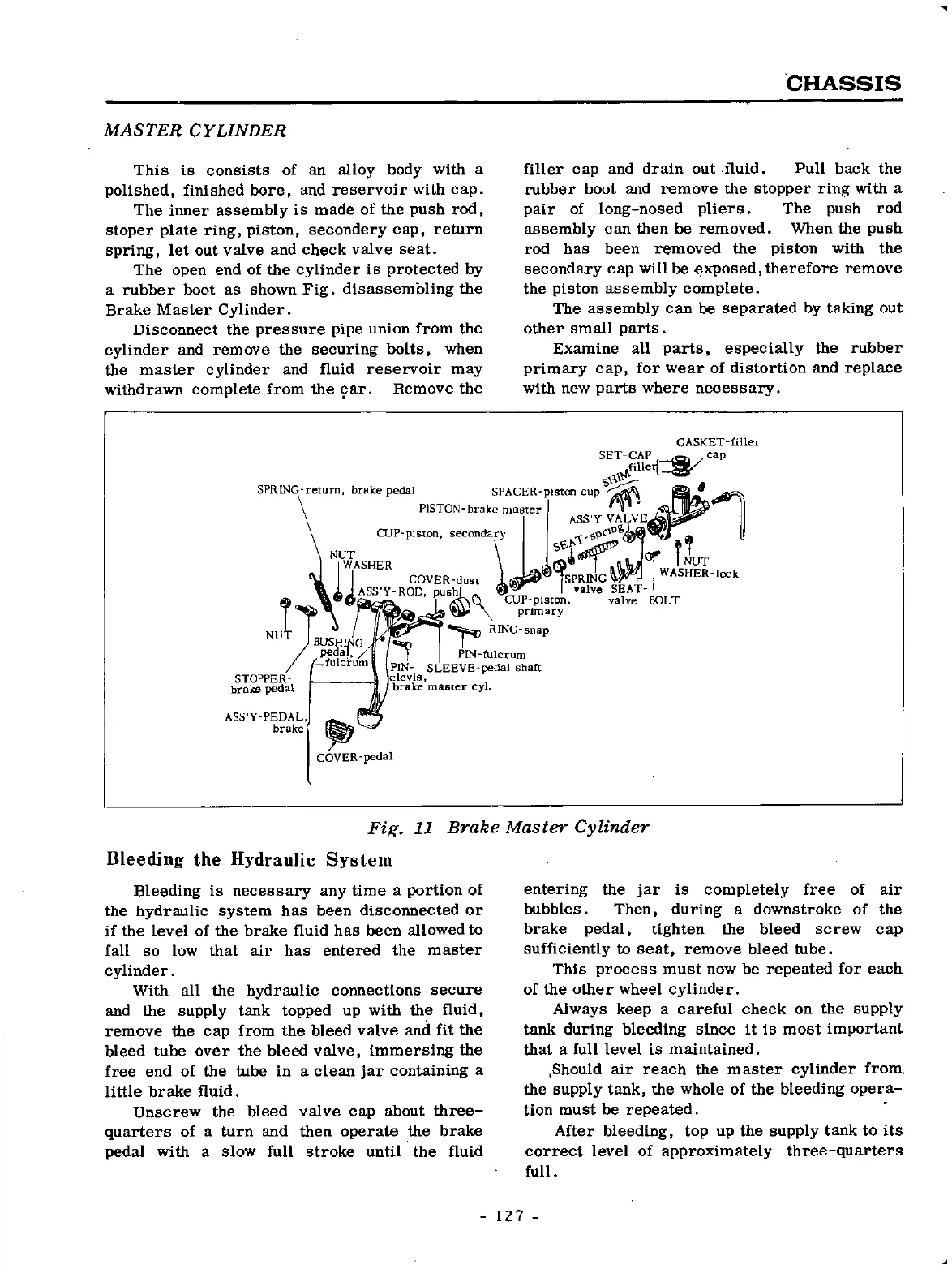 Page #145 background image