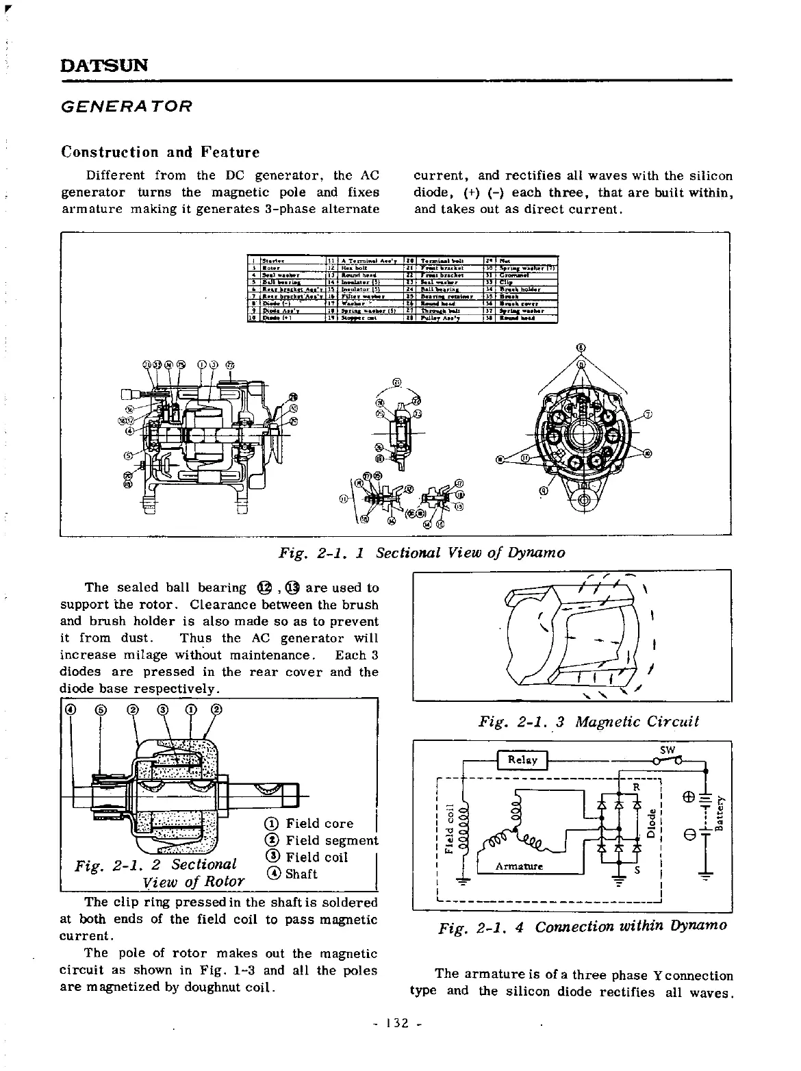 Page #150 background image