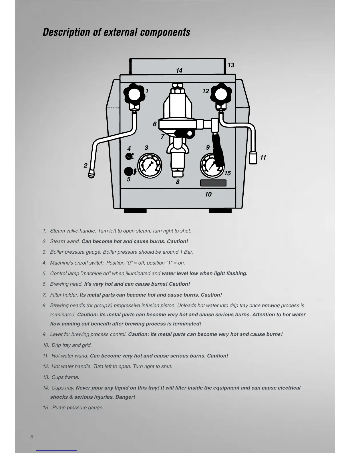 Page #8 background image