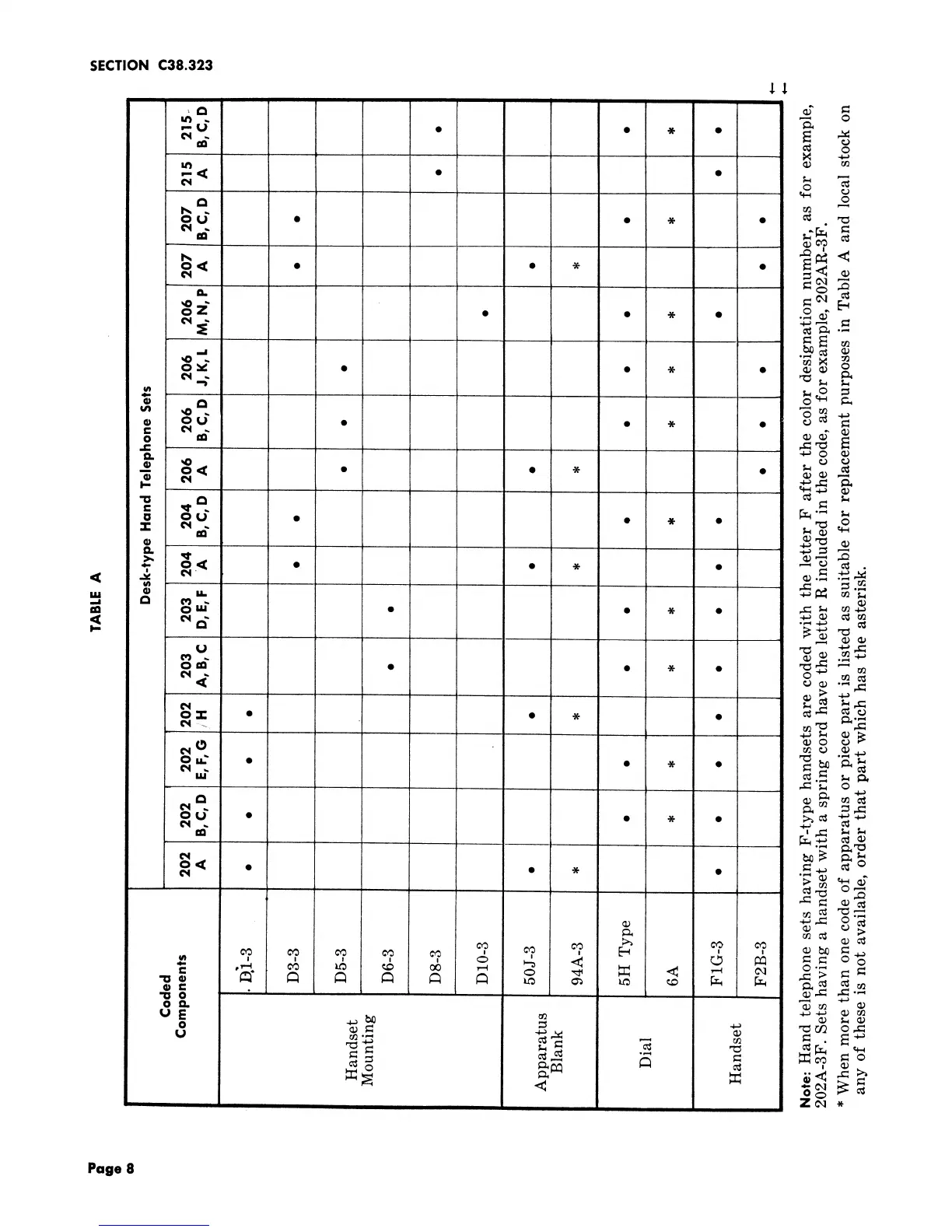 Page #8 background image