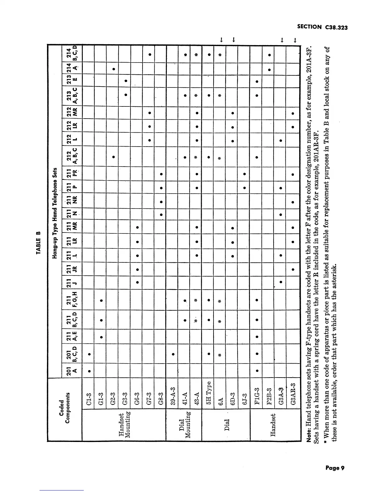 Page #9 background image