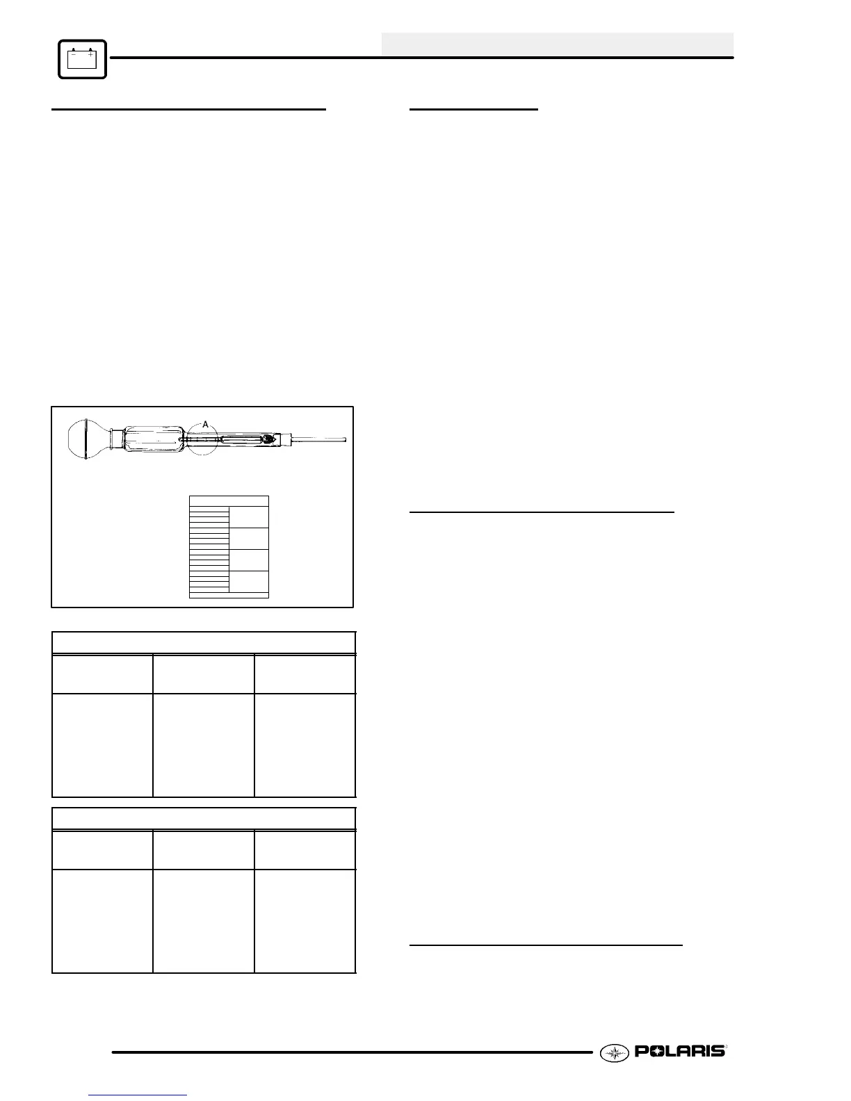 Page #199 background image