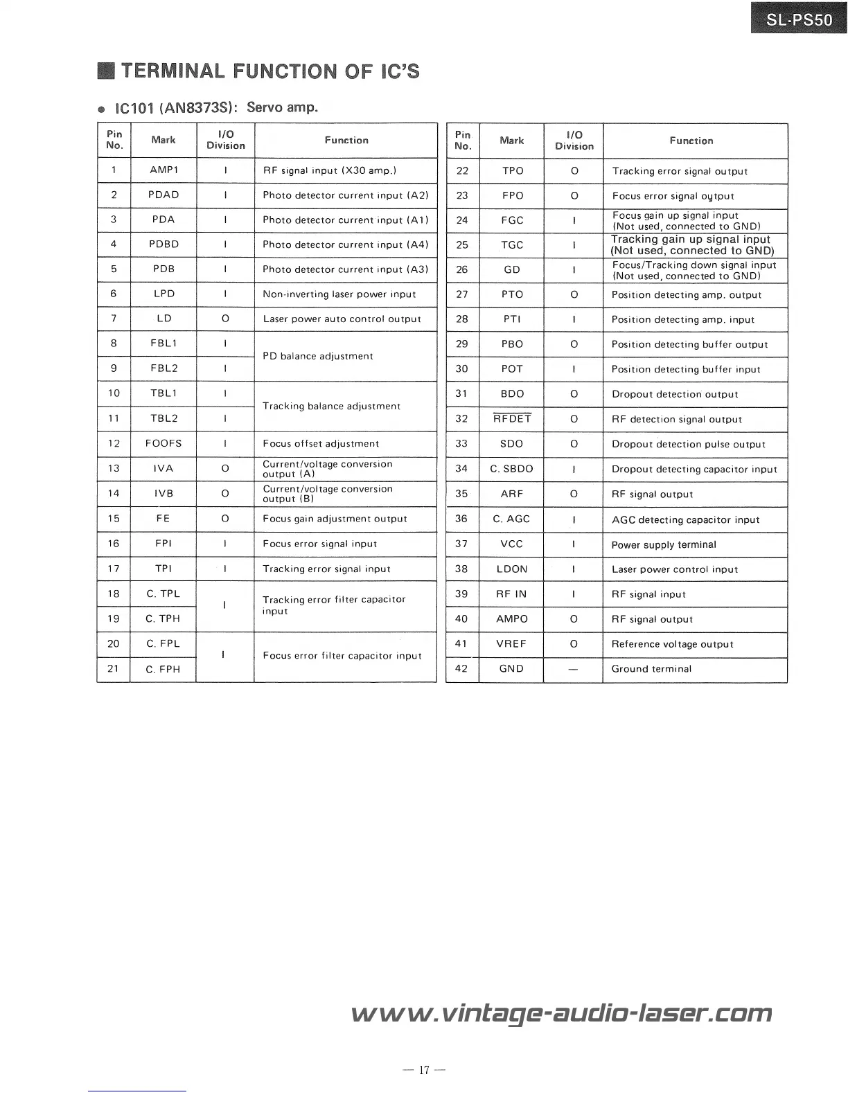 Page #18 background image