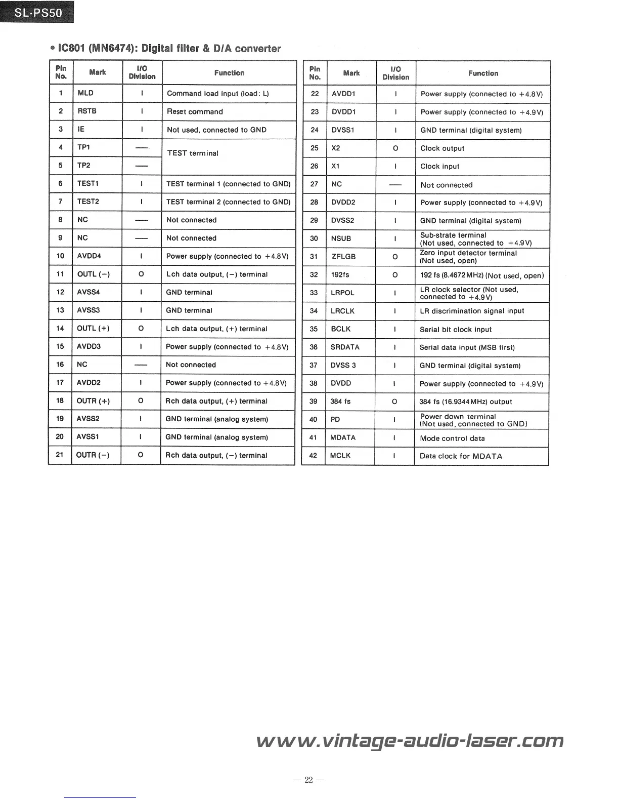 Page #23 background image