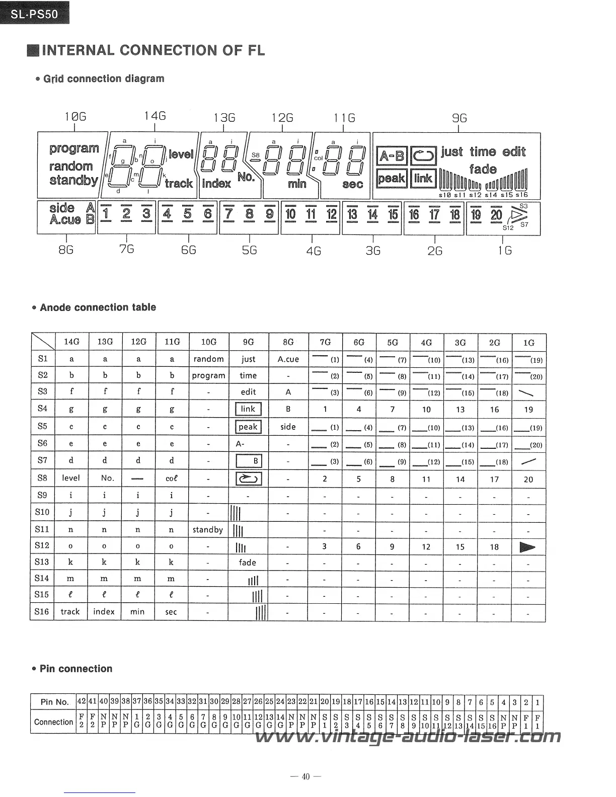 Page #35 background image