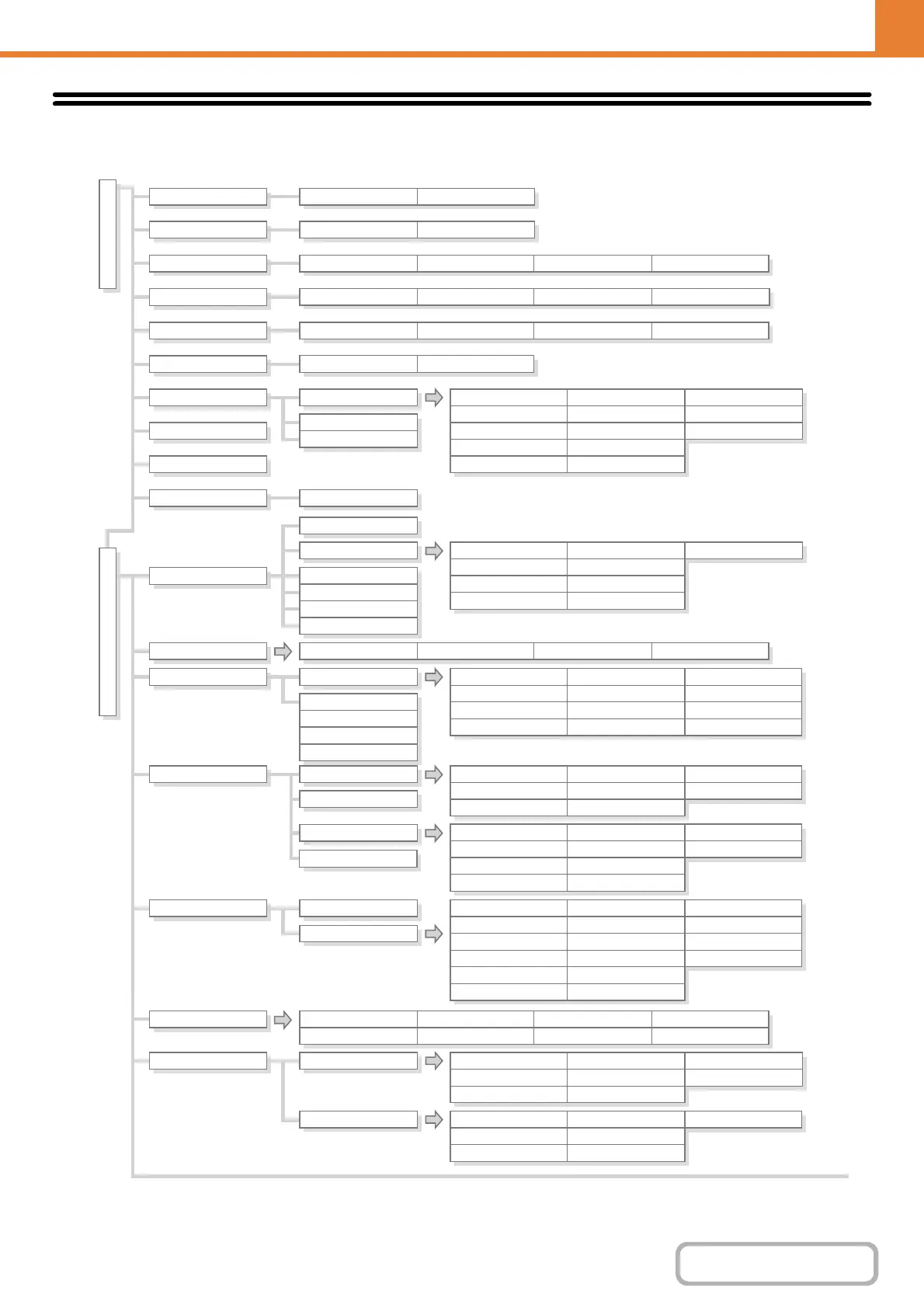 Page #818 background image