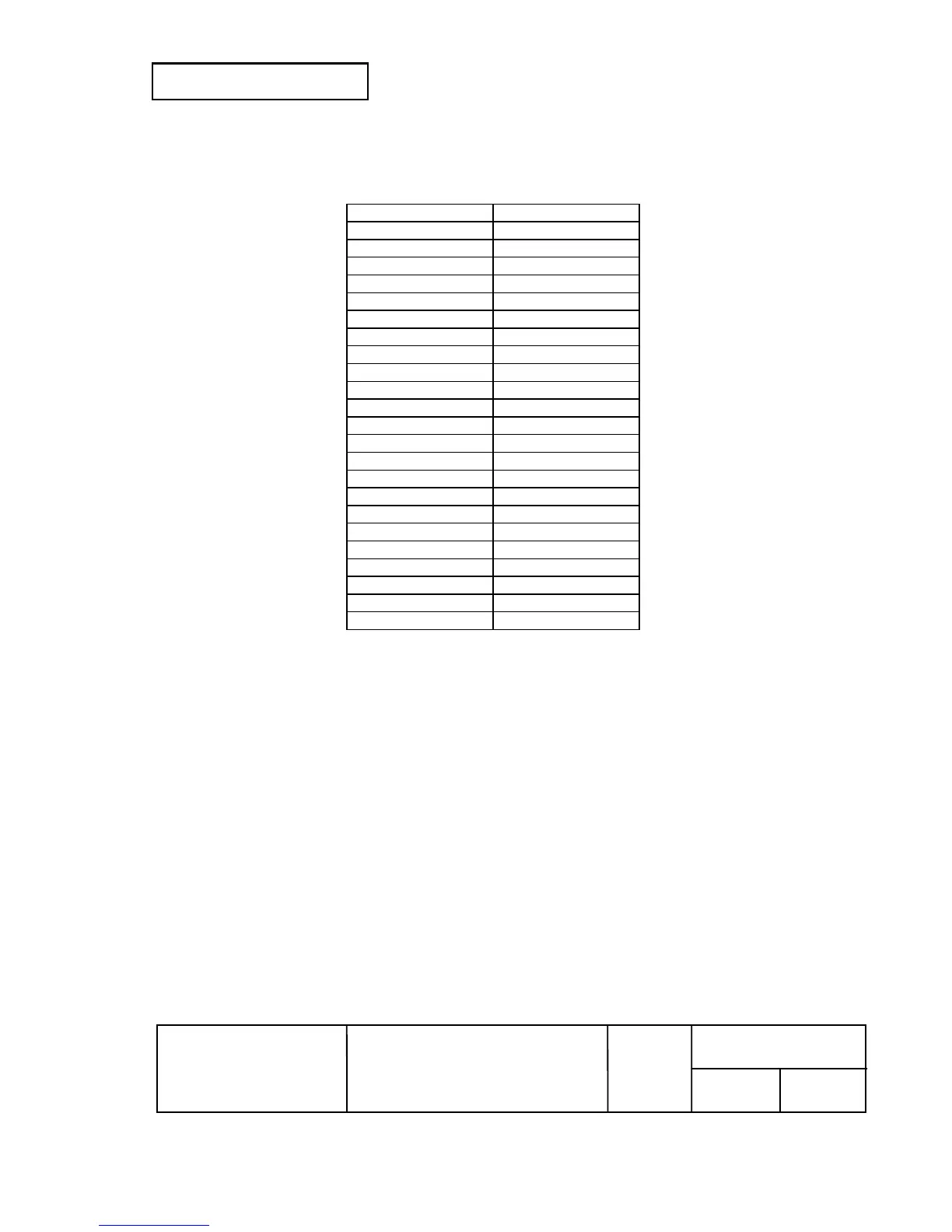 Page #145 background image