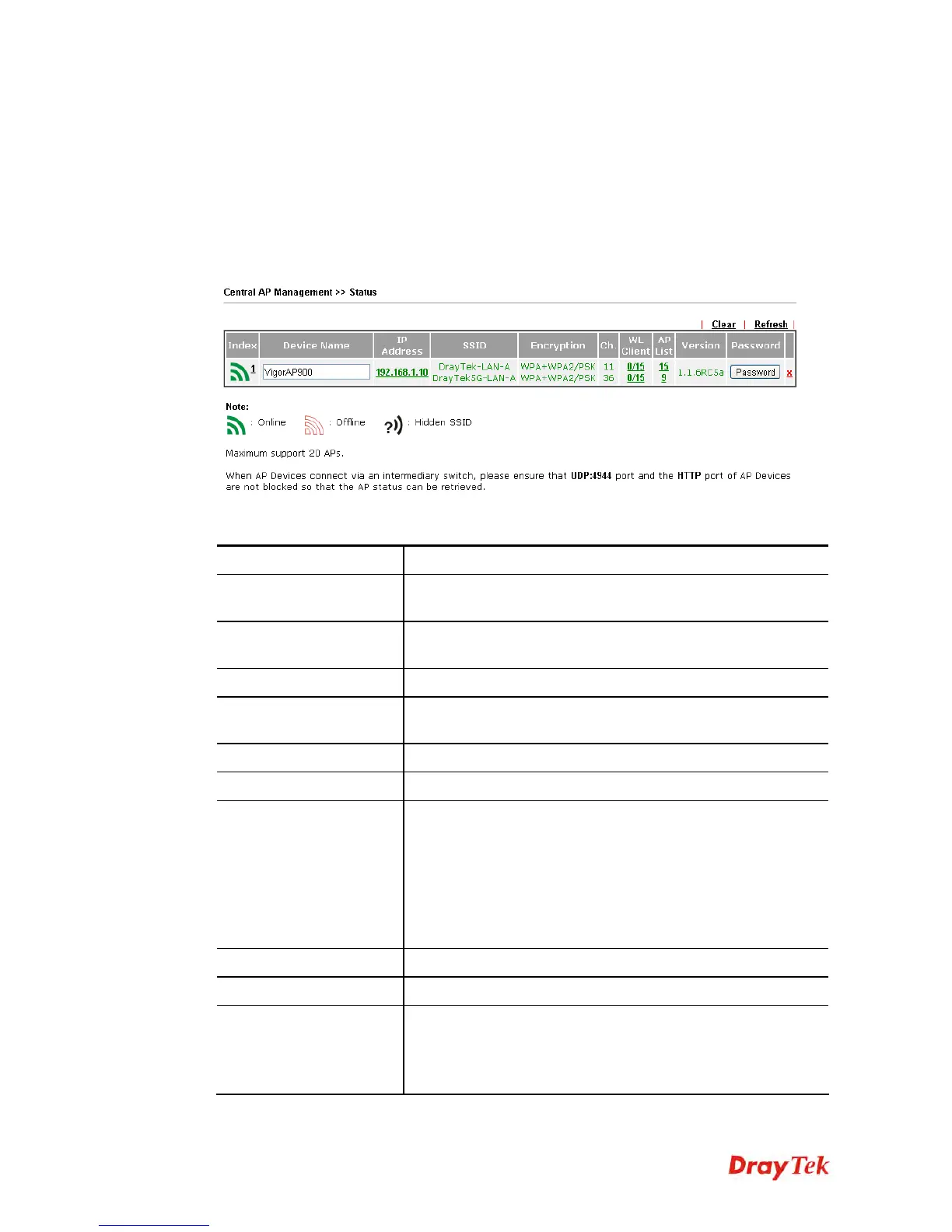 Page #452 background image