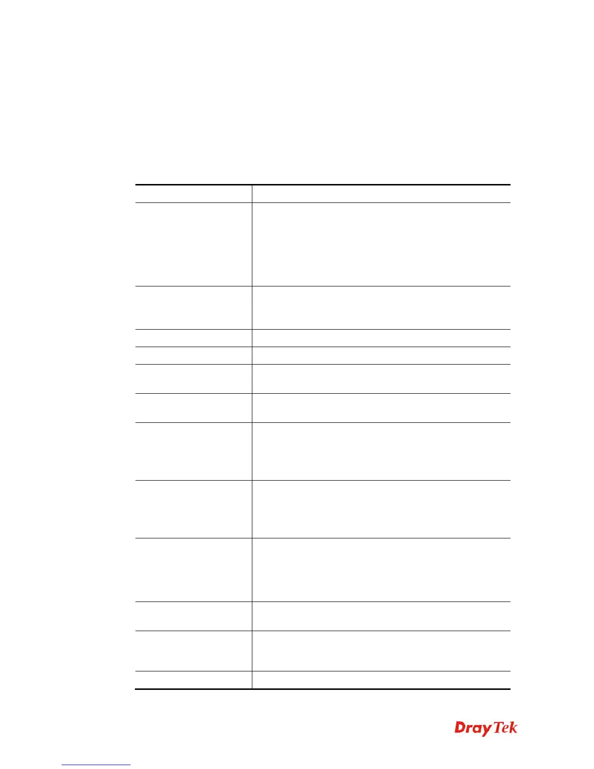 Page #612 background image