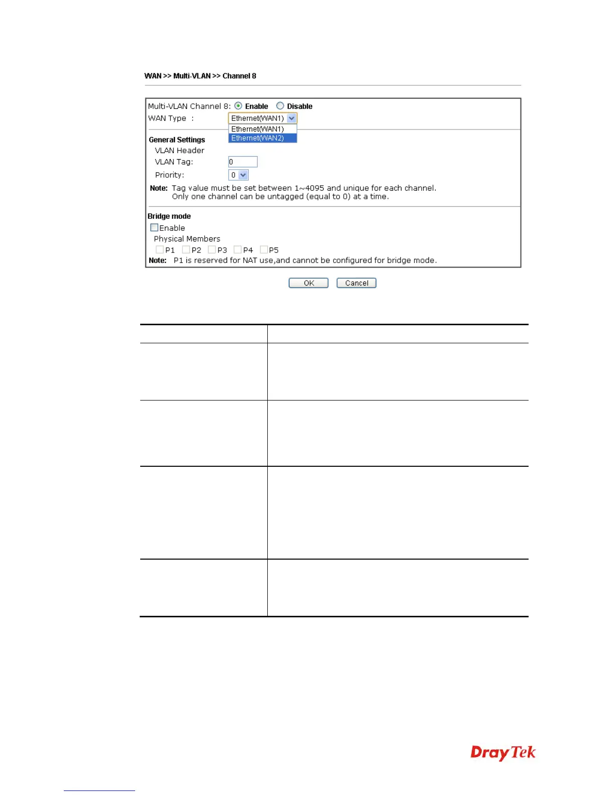 Page #220 background image