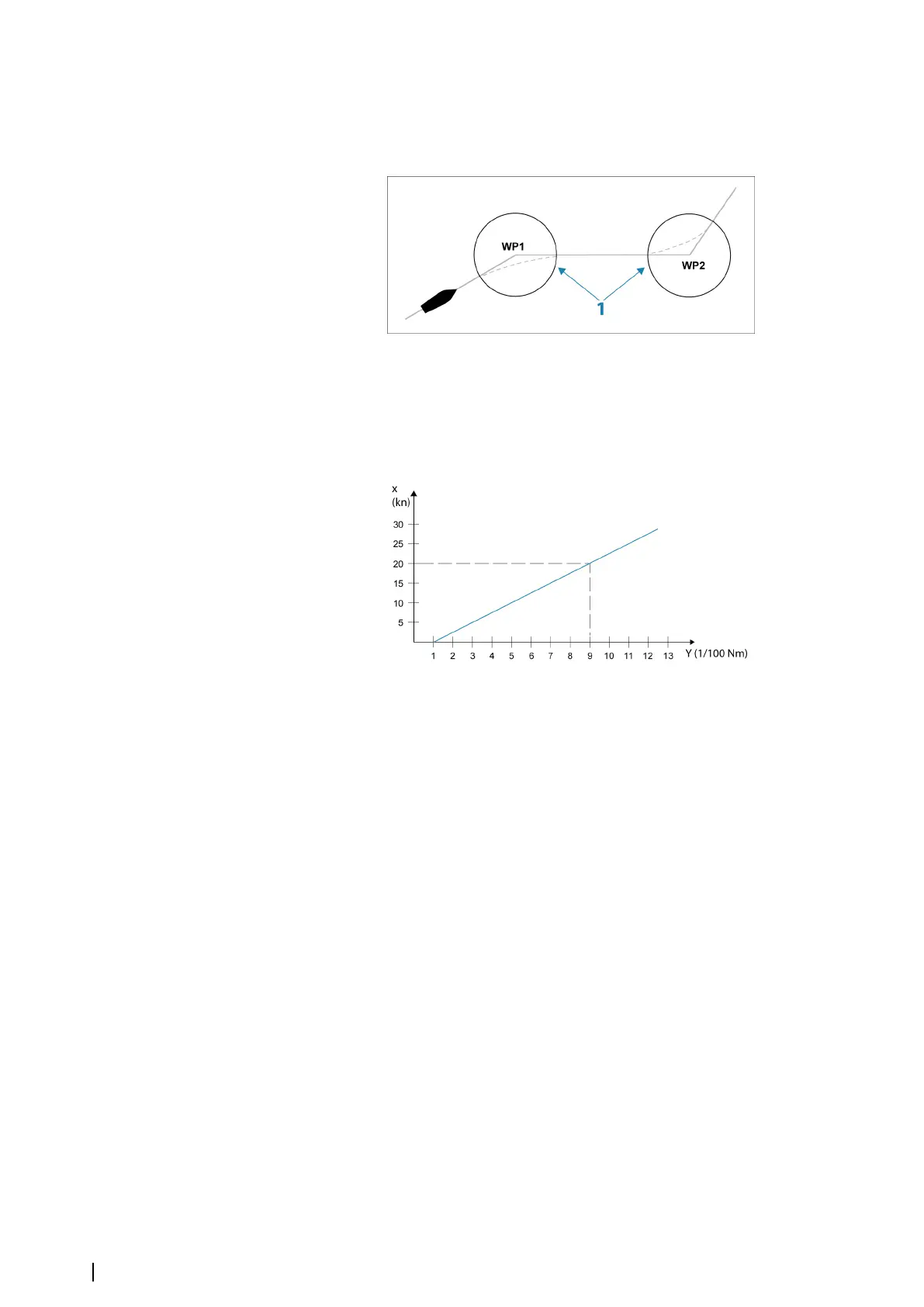 Page #54 background image