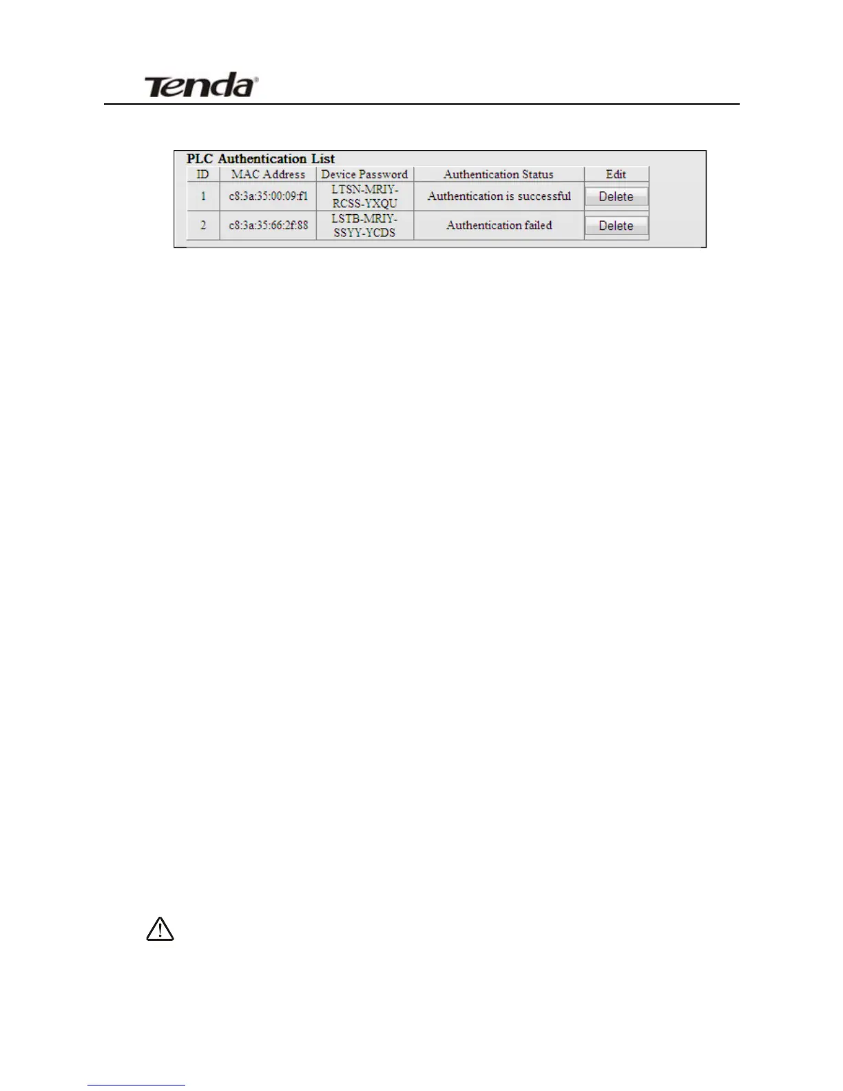 Page #51 background image