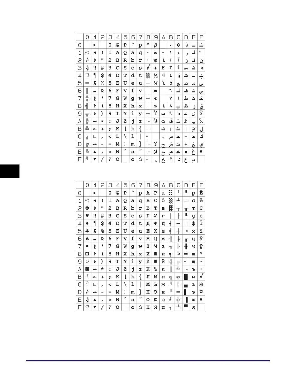 Page #129 background image
