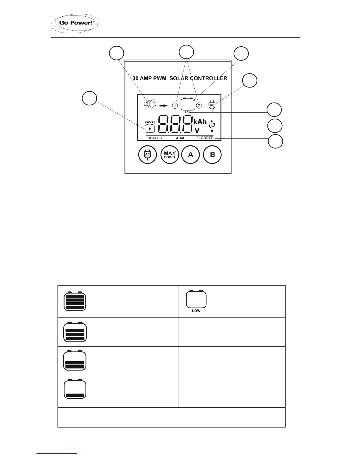 Page #10 background image