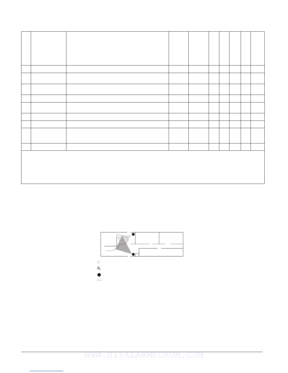 Page #96 background image
