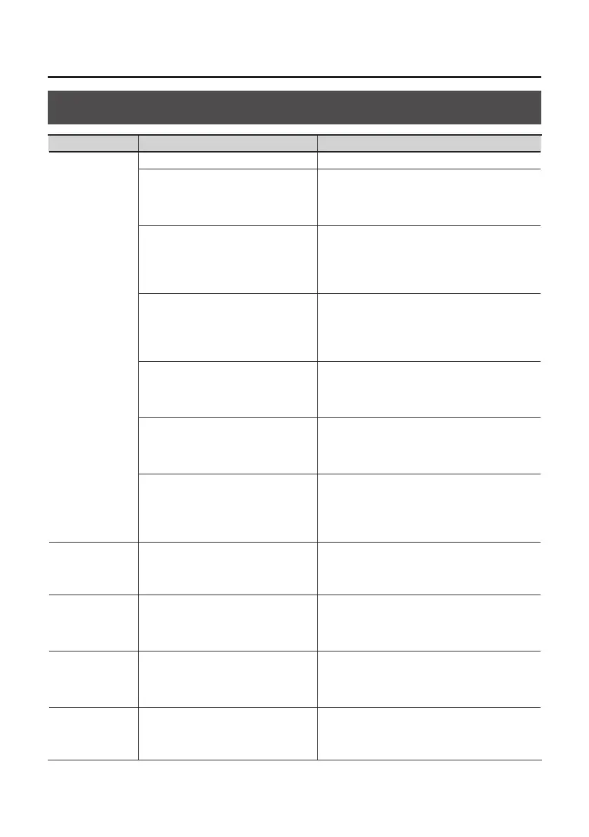 Page #31 background image