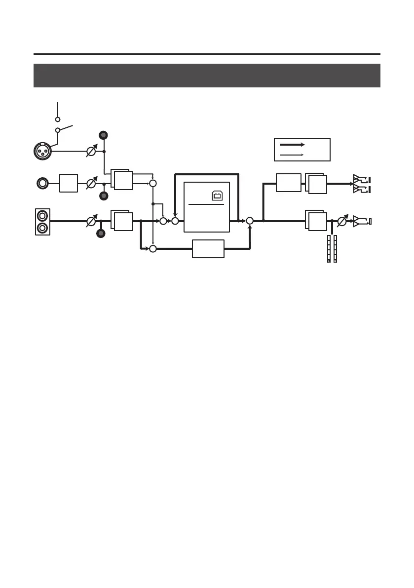 Page #49 background image
