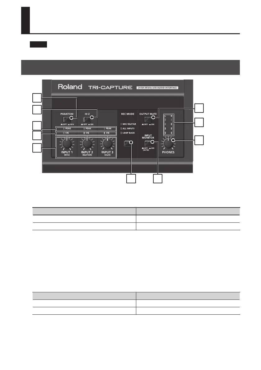 Page #10 background image